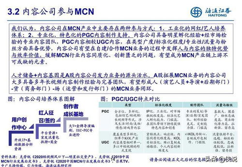 mcn和主播分成