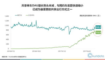 小摩美银盛赞台积电月强劲增速预计营收有望超预期