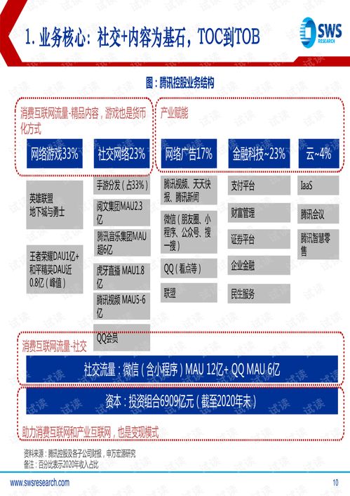 奥创控股：行业价格战正酣新能源车店难掩业绩颓势